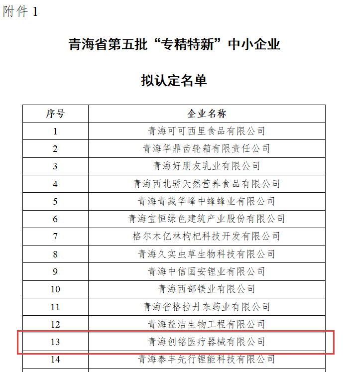 江苏3118云顶集团官网|生物医药|重组胶原蛋白|unicollagen